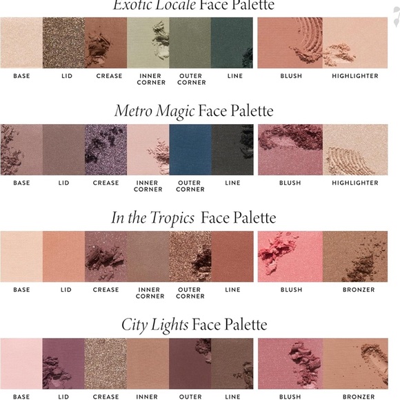 NWT LAURA GELLER NEW YORK “Ready to Jetset” Full Face Party in a Pallette - Picture 7 of 8